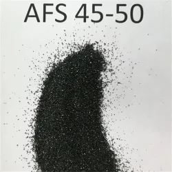 Chromite Ore Sand Chromite Ore Sand